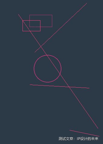 测试文章：IP设计的未来发展趋势