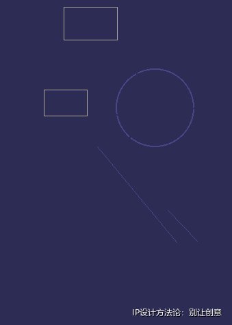 IP设计方法论：别让创意困在吉祥物里