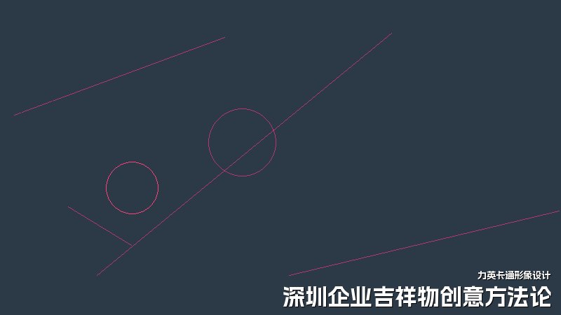 深圳企业吉祥物创意方法论