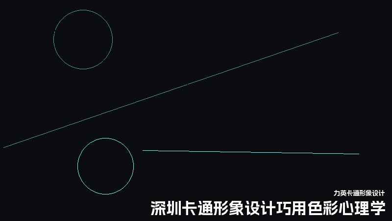 深圳卡通形象设计巧用色彩心理学