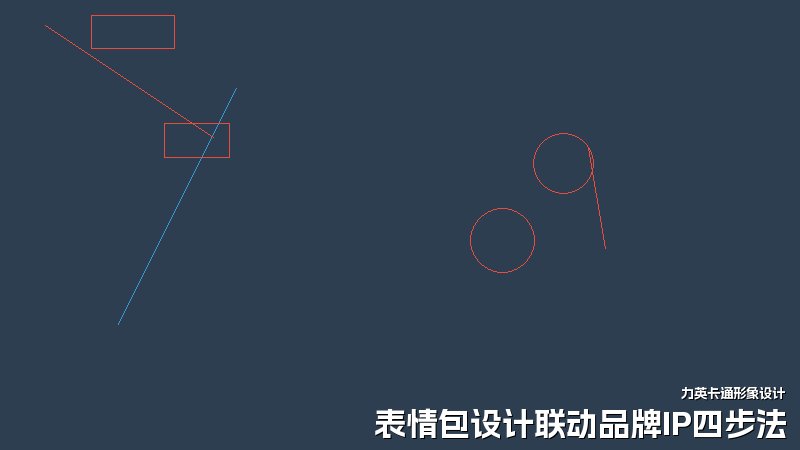 表情包设计联动品牌IP四步法