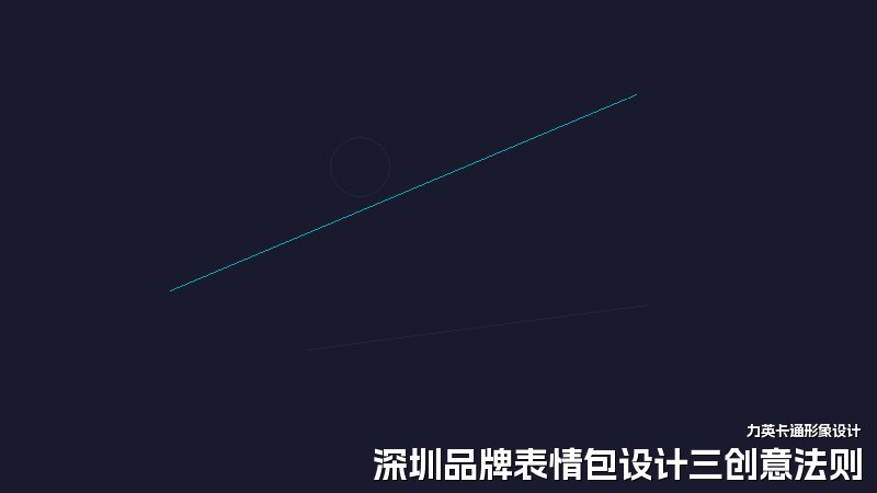 深圳品牌表情包设计三创意法则