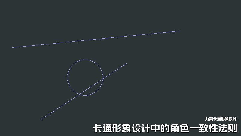 卡通形象设计中的角色一致性法则