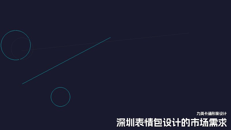 深圳表情包设计的市场需求