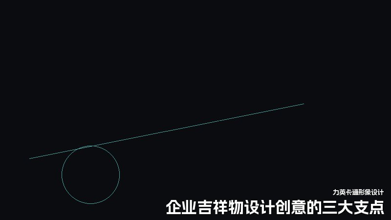 企业吉祥物设计创意的三大支点