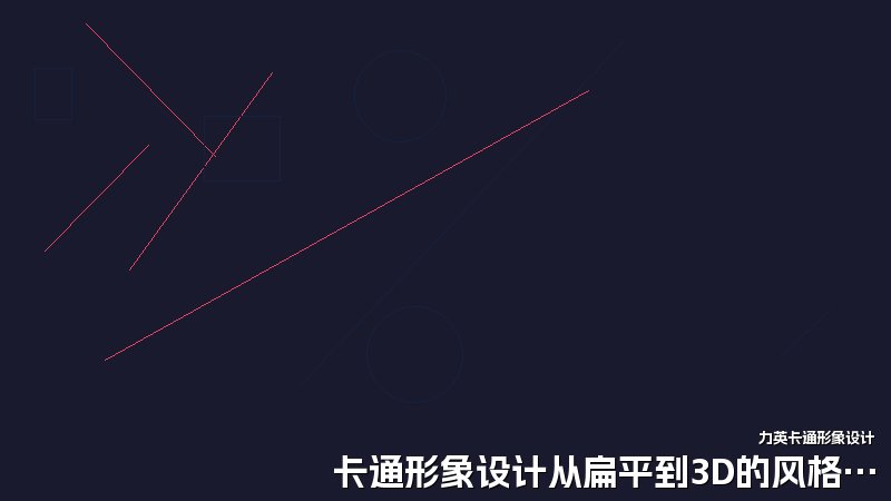 卡通形象设计从扁平到3D的风格演变
