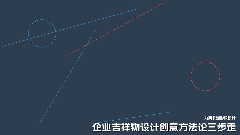 企业吉祥物设计创意方法论三步走