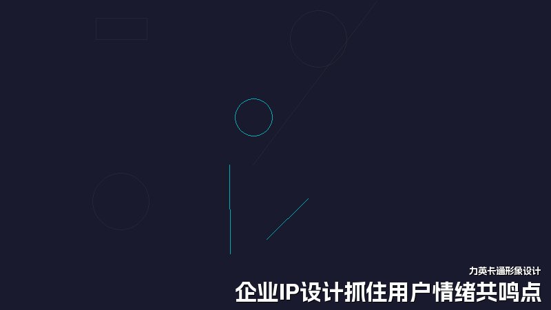 企业IP设计抓住用户情绪共鸣点