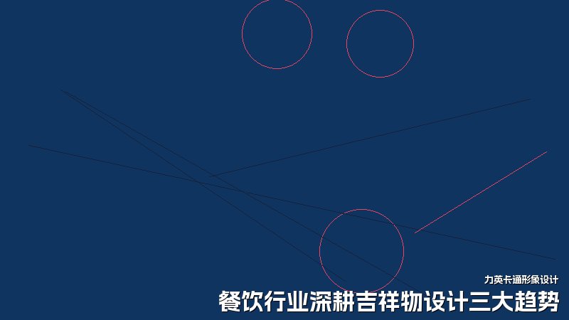 餐饮行业深耕吉祥物设计三大趋势