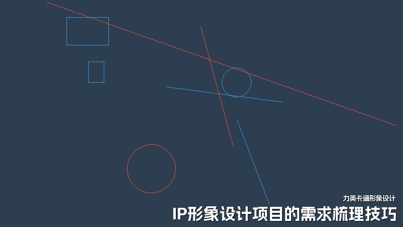 IP形象设计项目的需求梳理技巧