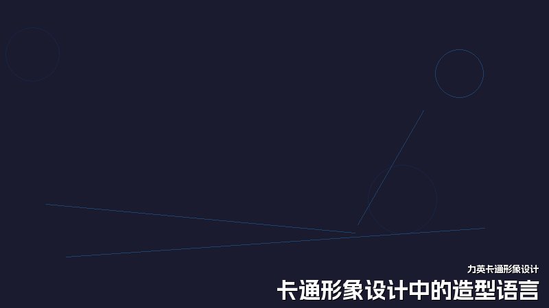 卡通形象设计中的造型语言