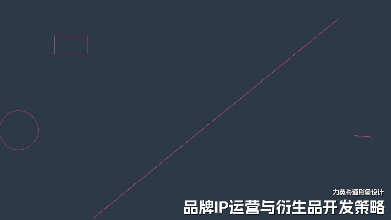 品牌IP运营与衍生品开发策略