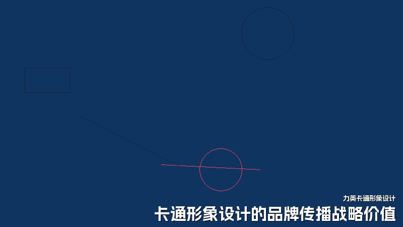 卡通形象设计的品牌传播战略价值