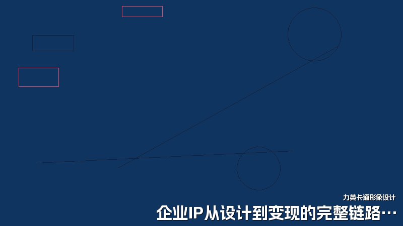 企业IP从设计到变现的完整链路拆解