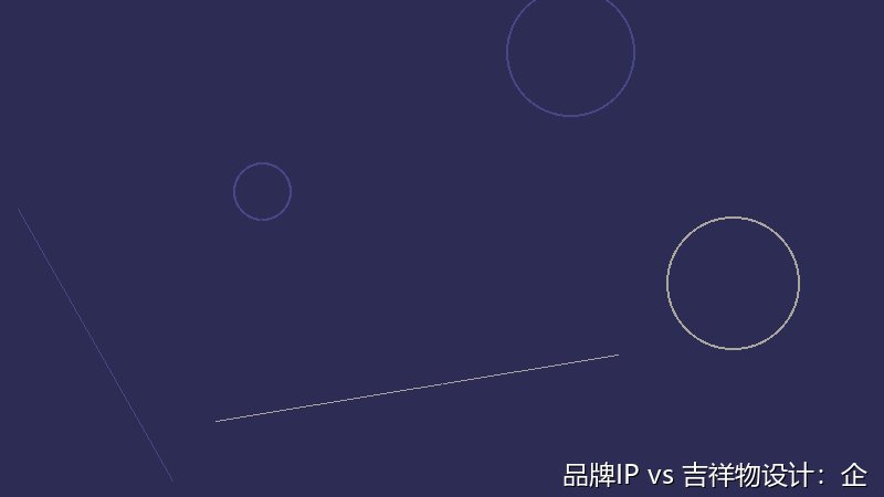 品牌IP vs 吉祥物设计：企业视觉策略深度解析
