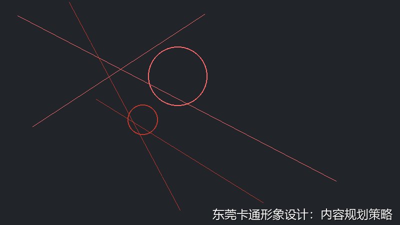 东莞卡通形象设计：内容规划策略深度拆解