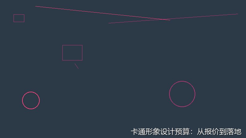 卡通形象设计预算：从报价到落地的完整指南