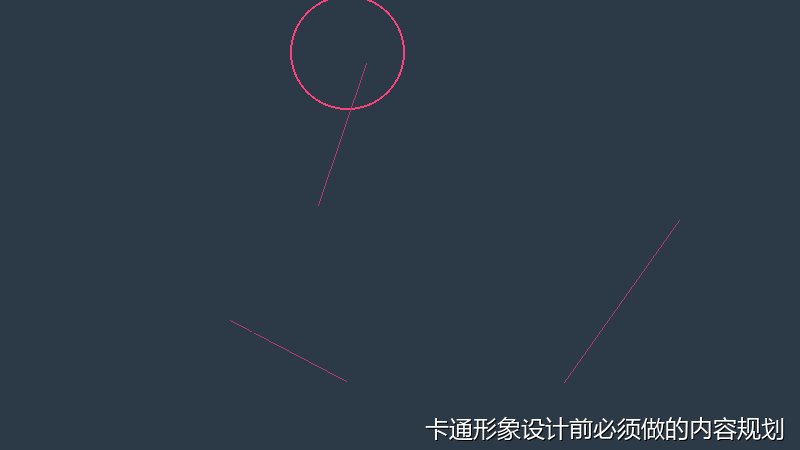 卡通形象设计前必须做的内容规划