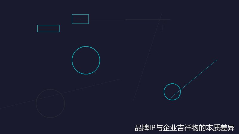 品牌IP与企业吉祥物的本质差异解析