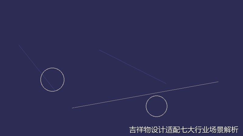 吉祥物设计适配七大行业场景解析