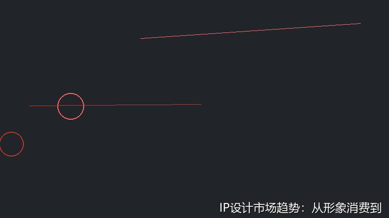 IP设计市场趋势：从形象消费到情感资产