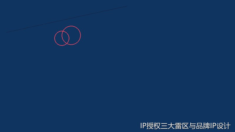 IP授权三大雷区与品牌IP设计避坑指南