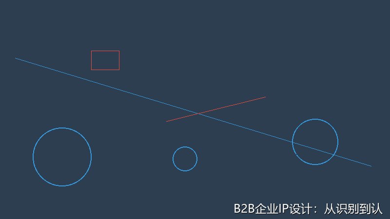 B2B企业IP设计：从识别到认知的跃迁策略