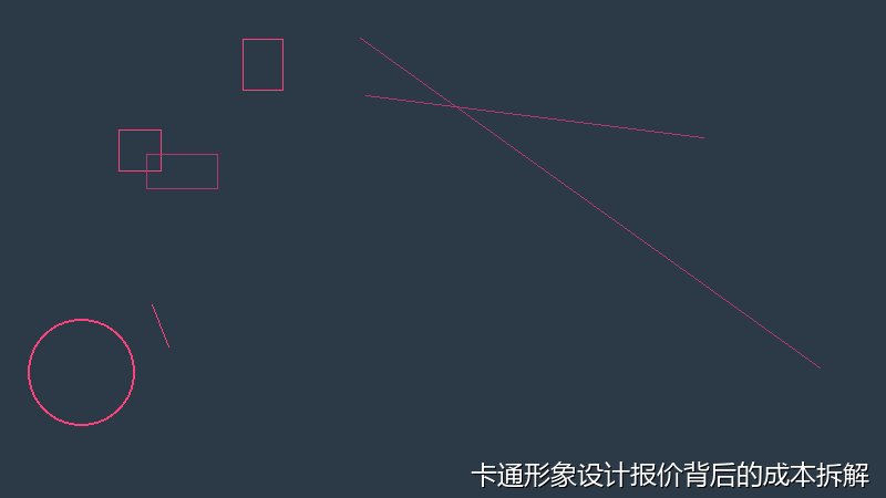 卡通形象设计报价背后的成本拆解指南