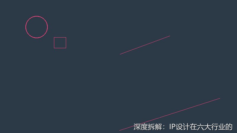 深度拆解：IP设计在六大行业的应用差异