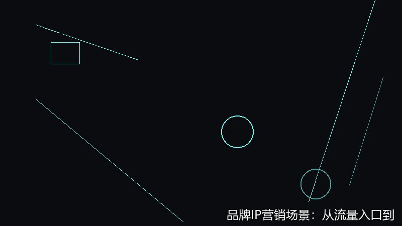 品牌IP营销场景：从流量入口到情感连接