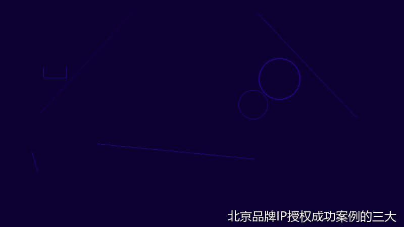 北京品牌IP授权成功案例的三大核心要素