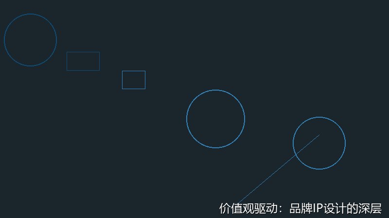 价值观驱动：品牌IP设计的深层方法论