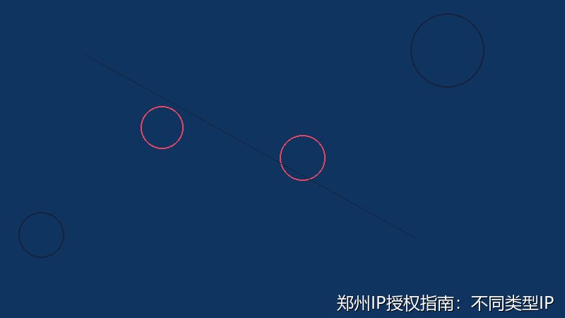 郑州IP授权指南：不同类型IP的授权差异解析