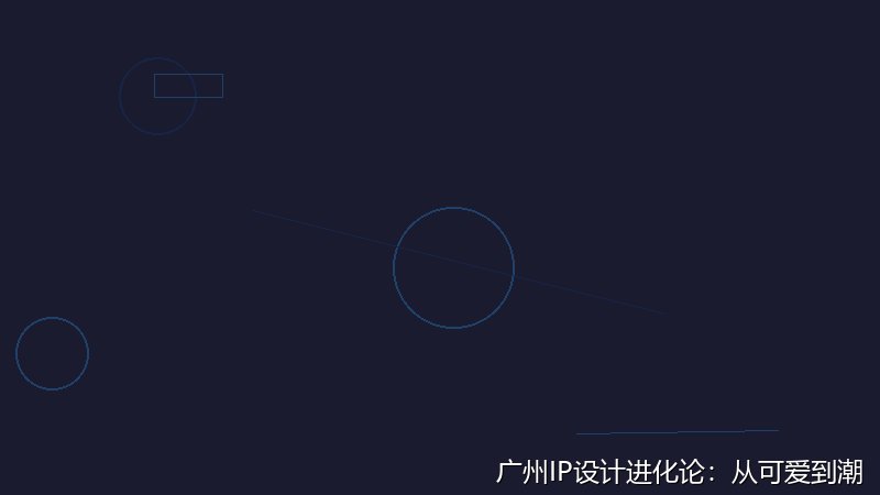 广州IP设计进化论：从可爱到潮流的风格变迁
