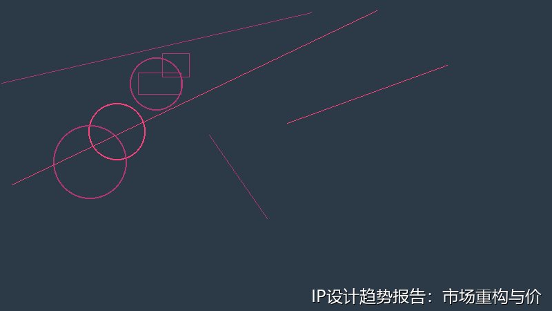 IP设计趋势报告：市场重构与价值升级