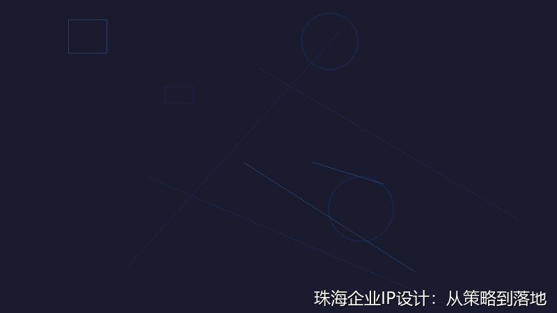 珠海企业IP设计：从策略到落地的关键三步