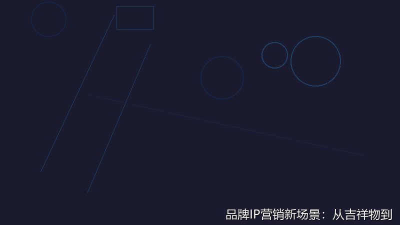 品牌IP营销新场景：从吉祥物到全渠道应用