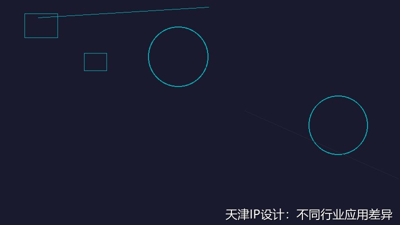 天津IP设计：不同行业应用差异全解析