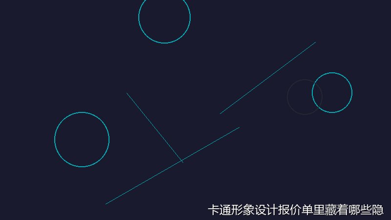 卡通形象设计报价单里藏着哪些隐形预算