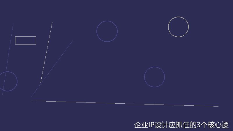 企业IP设计应抓住的3个核心逻辑