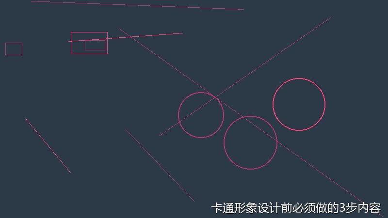 卡通形象设计前必须做的3步内容规划