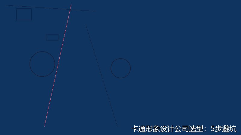 卡通形象设计公司选型：5步避坑指南