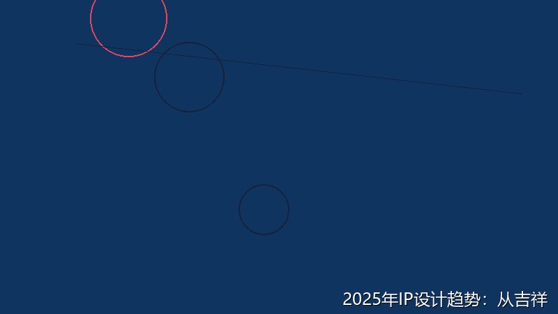 2025年IP设计趋势：从吉祥物到品牌生态