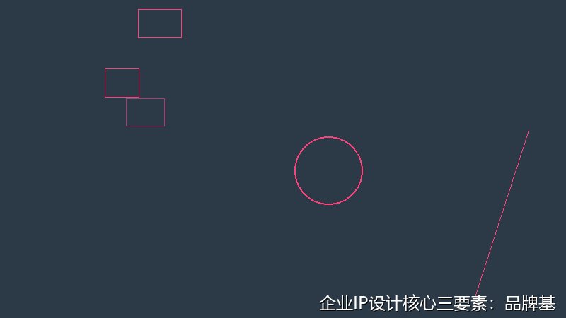 企业IP设计核心三要素：品牌基因决定成败